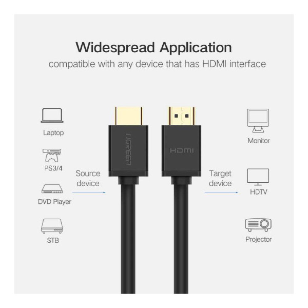 Кабель мультимедійний HDMI M to HDMI M 1.5m HD104 black Ugreen (60820)