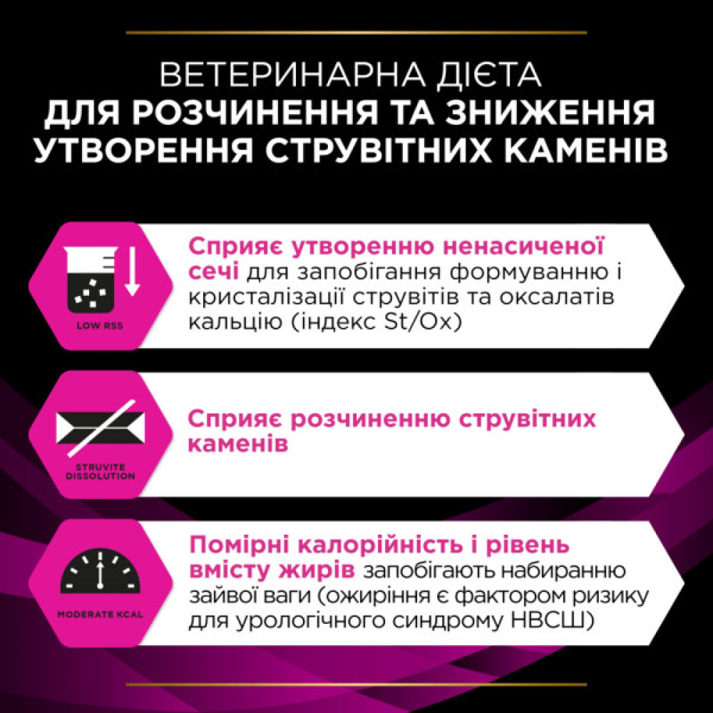 Сухий корм для кішок Purina Pro Plan Veterinary Diets UR Urinary при сечокам'яній хворобі 350 г (7613035154216/7613287585080)