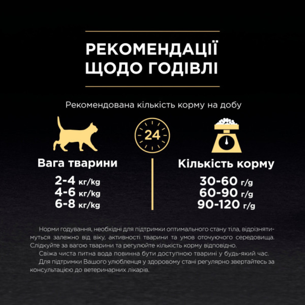 Сухий корм для кішок Purina Pro Plan Original з куркою 10 кг (7613036508032)