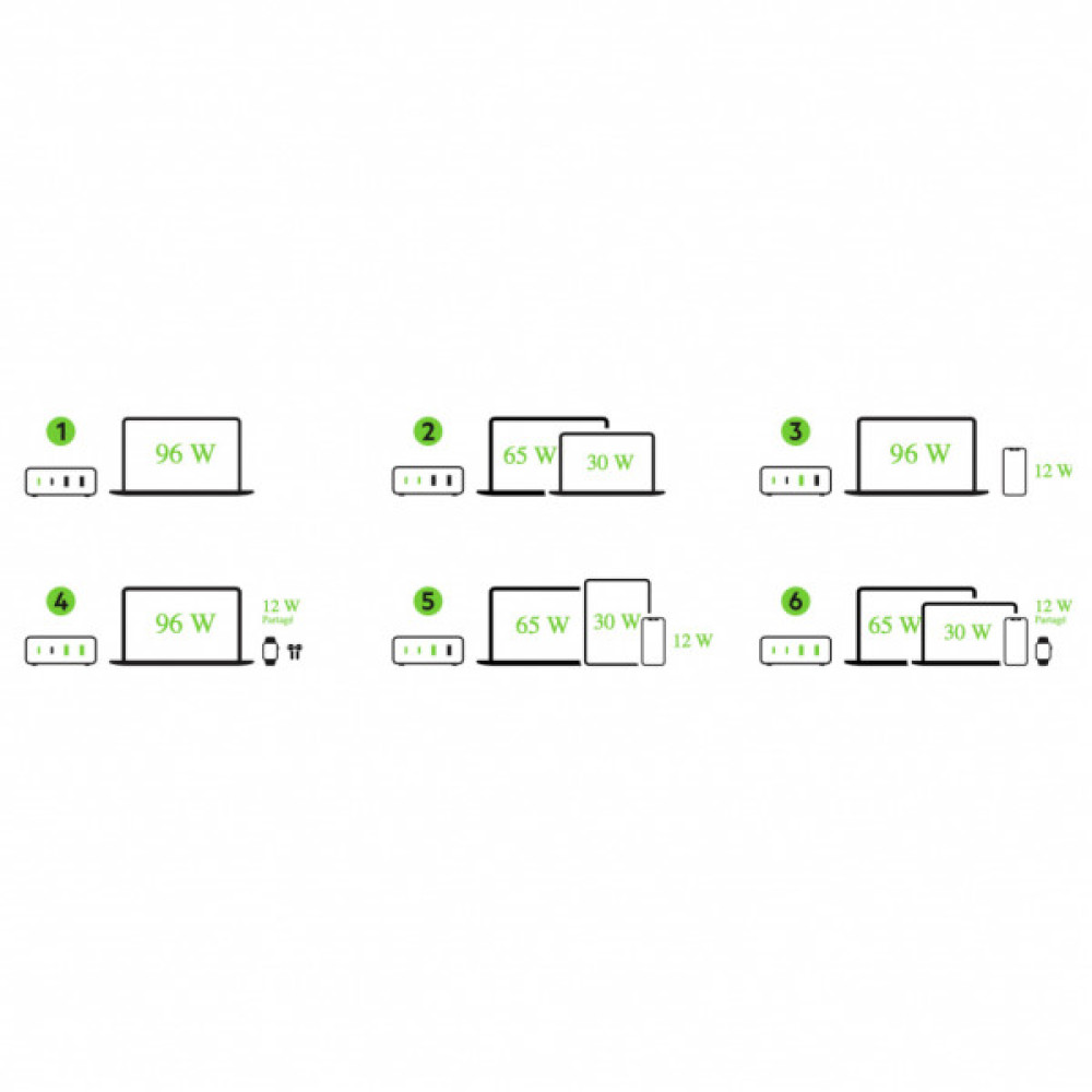 Зарядний пристрій Belkin Home Charger 108W GAN Dual USB-С/USB-A (WCH010VFWH)
