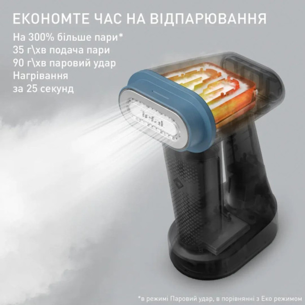 Відпарювач Tefal компактний Pure Force 3в1, 1800Вт, 180мл, постійна пара - 35гр, керам. підошва, синій