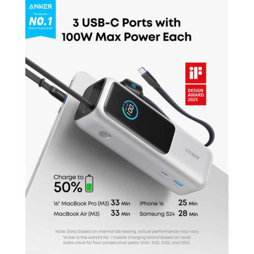 Батарея універсальна Anker 25000mAh, 165W, PD/3/0, QC/3/0, Built-In Double USB-C Cables, silver (A1695H41)