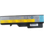 Акумулятор до ноутбука Lenovo IdeaPad G460 57Y6454 5200mAh 6cell 11.1V Li-ion AlSoft (A41481) Акумулятор до ноутбука Lenovo IdeaPad G460 57Y6454 5200mAh 6cell 11.1V Li-ion AlSoft (A41481)