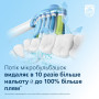Електрична зубна щітка Philips HX9911/84 Електрична зубна щітка Philips HX9911/84