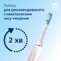 Електрична зубна щітка Philips HX9911/84 Електрична зубна щітка Philips HX9911/84