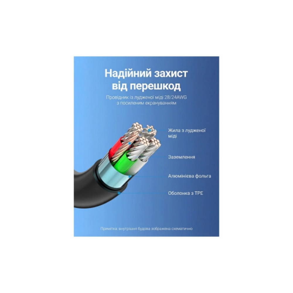 Дата кабель USB-C to Micro 5P 1.5m 2A black Vention (COVBG)