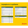 Сухий корм для собак Josera Lachs&Kartoffel 900 г (4032254745310) Сухий корм для собак Josera Lachs&Kartoffel 900 г (4032254745310)