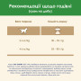 Сухий корм для кішок Purina Cat Chow Sterilised з індичкою 1.5 кг (7613287329516) Сухий корм для кішок Purina Cat Chow Sterilised з індичкою 1.5 кг (7613287329516)