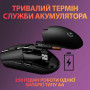 Мишка Logitech G305 Lightspeed Black (910-005282) Мишка Logitech G305 Lightspeed Black (910-005282)