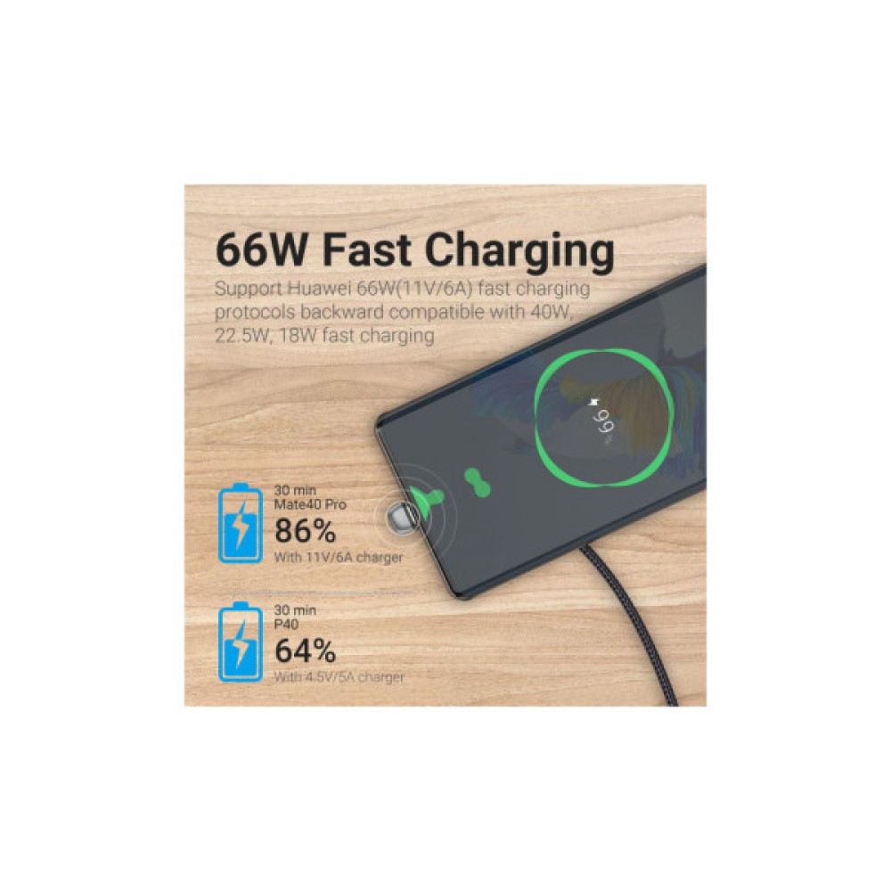 Дата кабель USB 2.0 AM to USB-C 1.5m 66W 180° U-Shaped aluminum alloy Vention (COHHG)