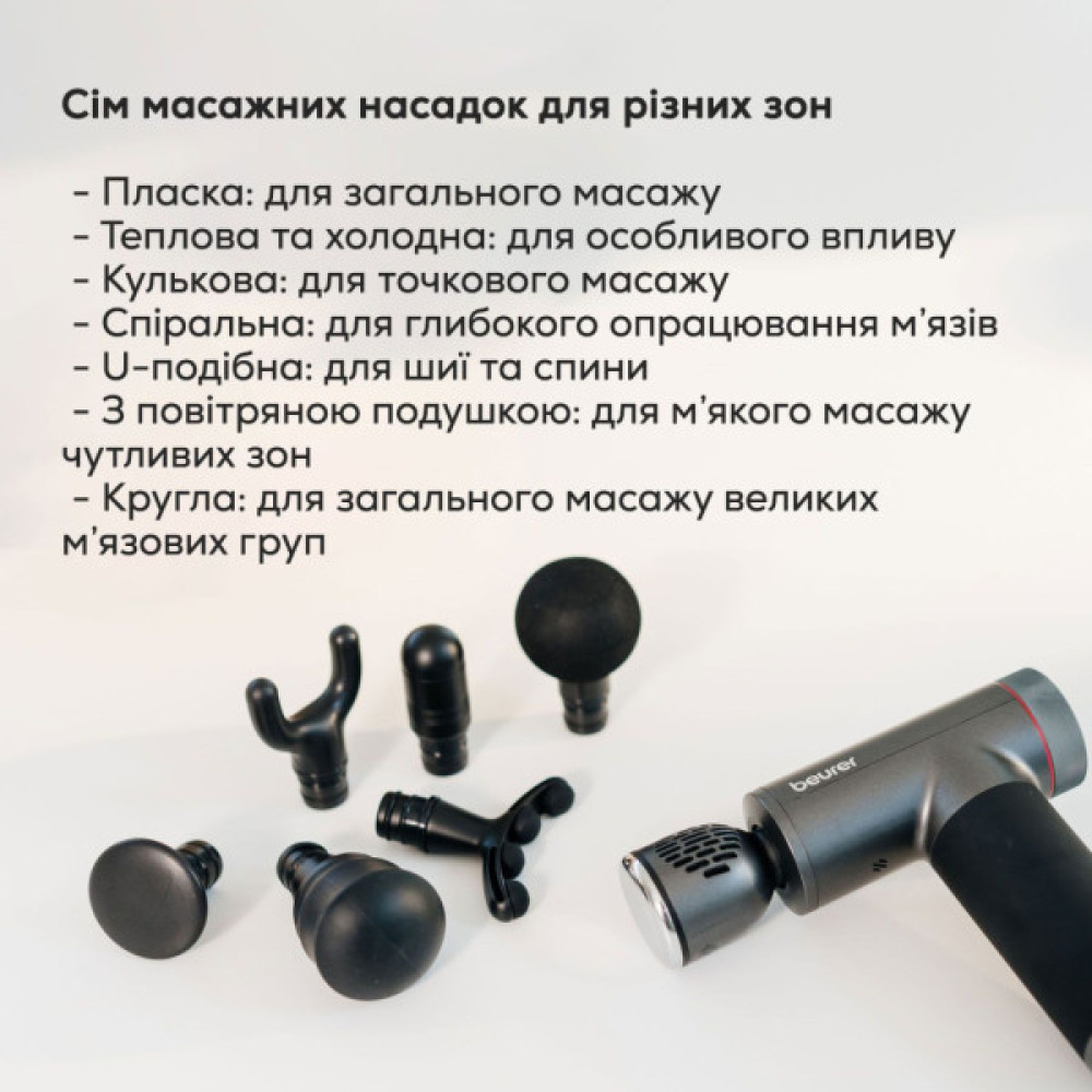 Масажер Beurer MG 195