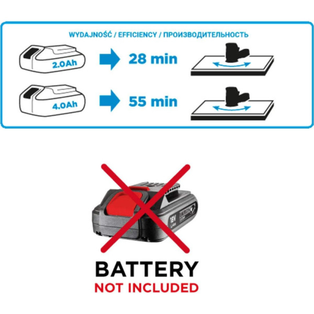 Шліфмашина ексцентрикова акумуляторна GRAPHITE Energy + 125мм 18В 9000об/хв 1.1кг без АКБ та ЗП