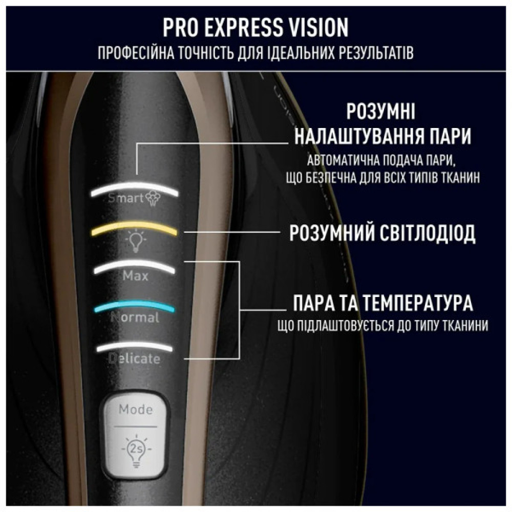 Парова станція Tefal GV9823E1