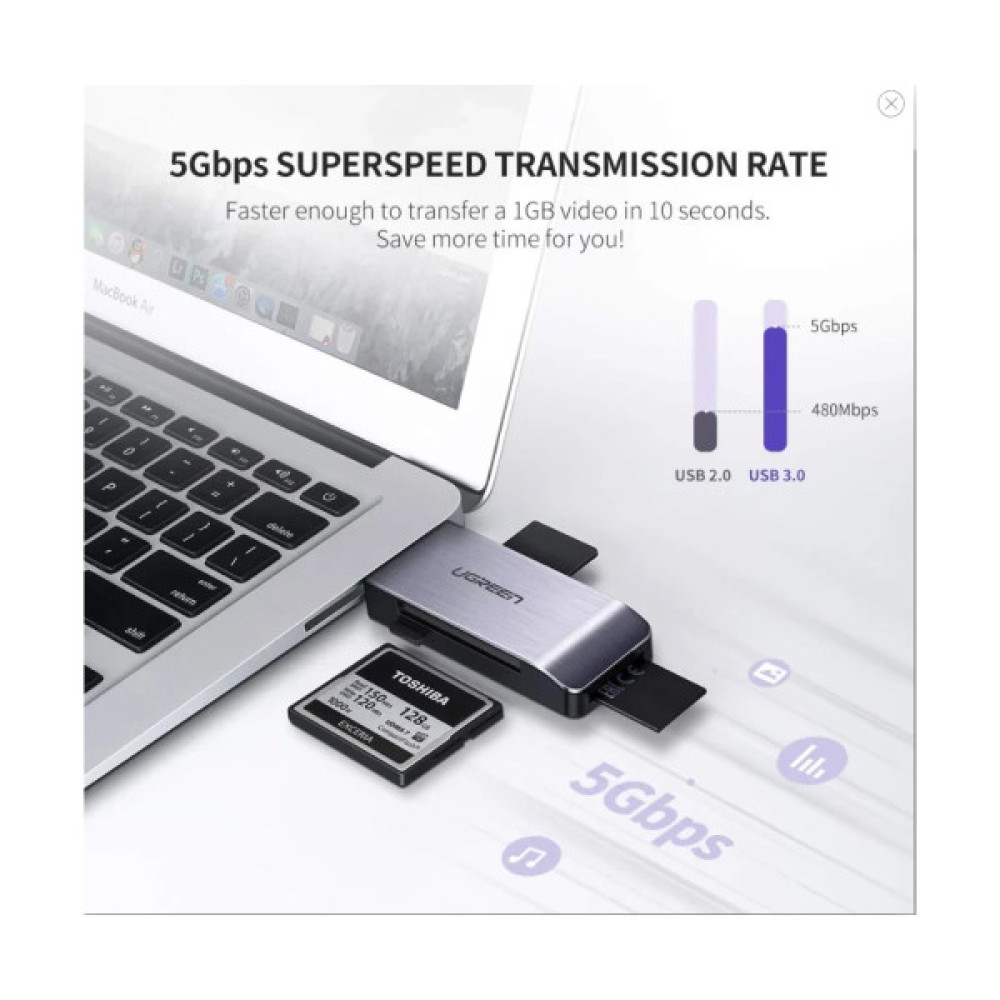 Зчитувач флеш-карт USB-A 3.0 to TF/SD/CF/MS Multifunction Card Reader Multi-Read Ugreen (50541)