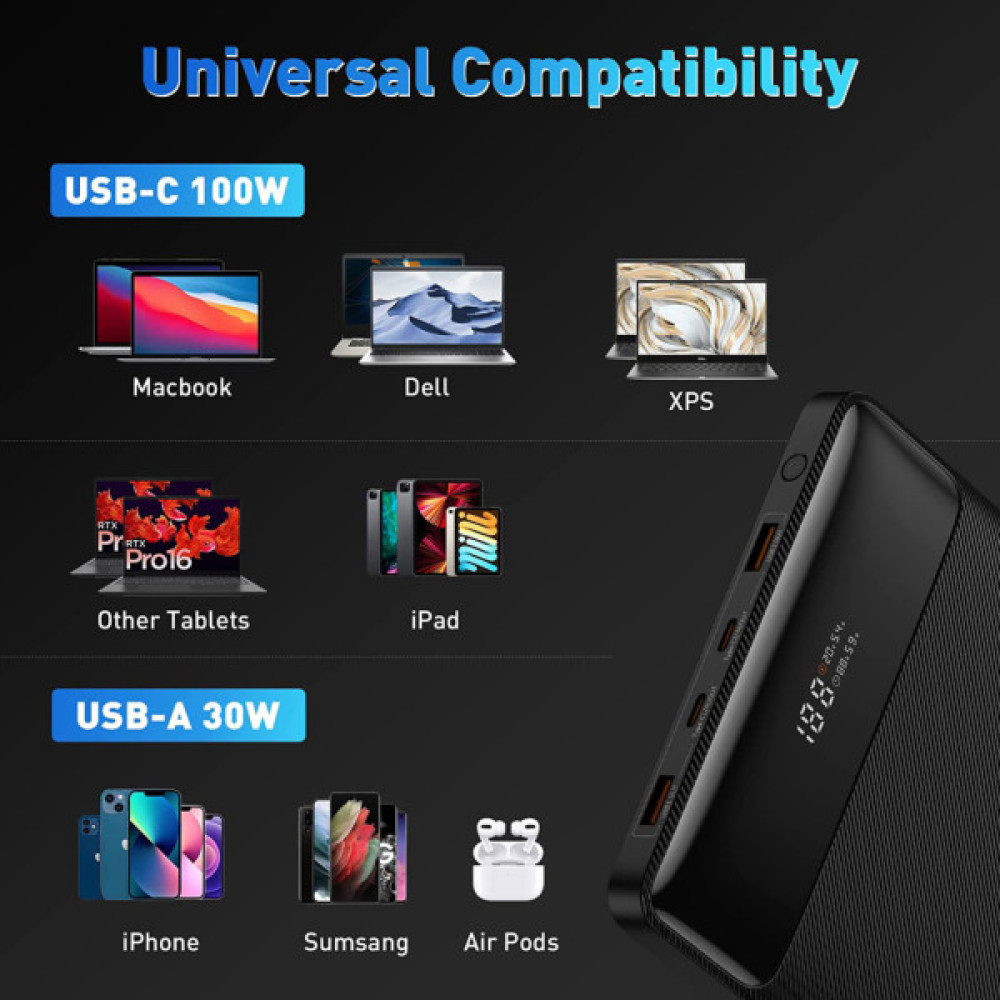 Батарея універсальна Baseus Blade Digital Display 20000mAh PD/100W, Black (PPDGL-01, PPBLD100-S) (PPBL000201 / PPBLD100-X)