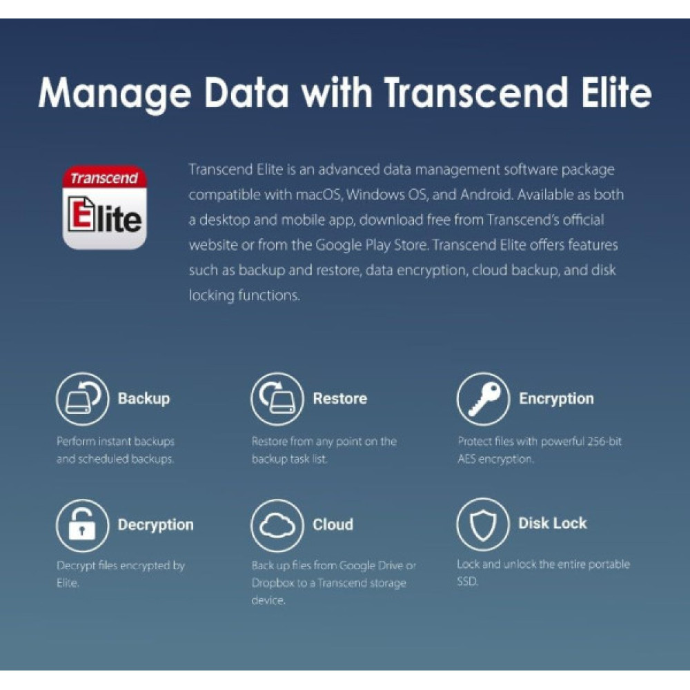 Портативний SSD Transcend 1TB USB 3.2 Gen 2x2 Type-C ESD410C R2000/W2000MB/s