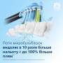 Електрична зубна щітка Philips HX9911/88 Електрична зубна щітка Philips HX9911/88