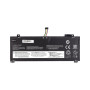 Акумулятор до ноутбука PowerPlant LENOVO IdeaPad S530 (L17C4PF0) 15.2V 2900mAh (NB481200) Акумулятор до ноутбука PowerPlant LENOVO IdeaPad S530 (L17C4PF0) 15.2V 2900mAh (NB481200)