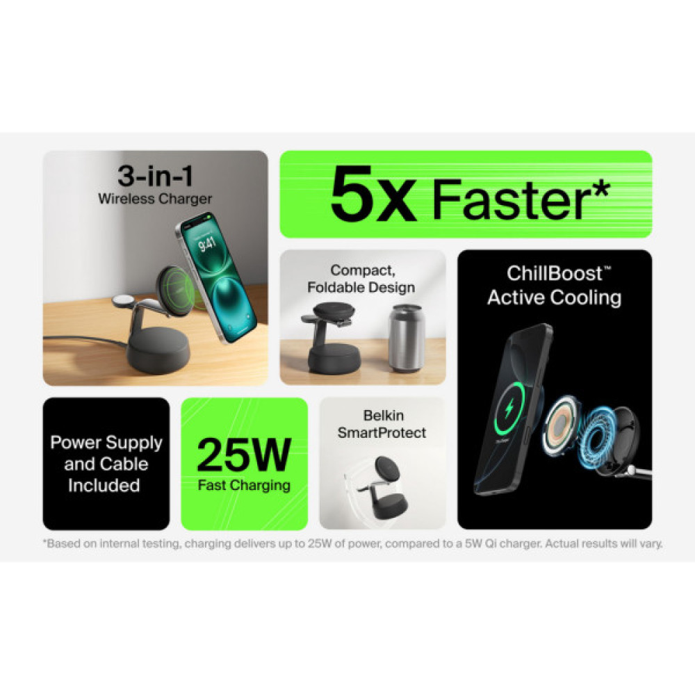 Зарядний пристрій Belkin UltraCharge Pro Wireless 3-in-1 25W charcoal (WIZ040KQCH)
