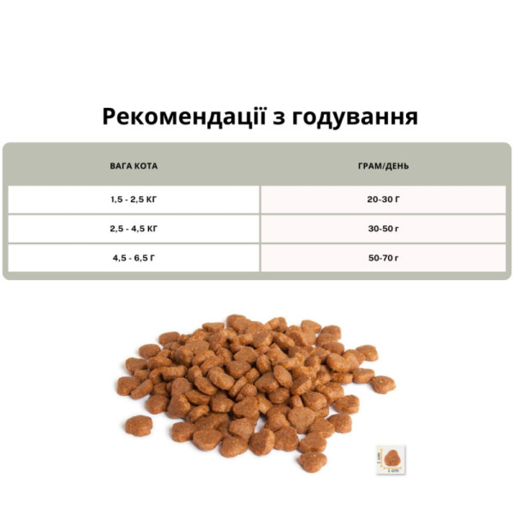 Сухий корм для кішок BonaCibo з чутливим шлунком та вибагливих до їжі (з ягням та рисом 15 кг (8694686406960)