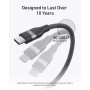Дата кабель USB-C to USB-C 1.8m 240W upcycled-braided black Anker (A82E2H12)
