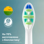 Насадка для зубної щітки Philips HX9004/87
