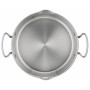 Каструля Tefal Duetto+ 1.5л (G7194236) Каструля Tefal Duetto+ 1.5л (G7194236)