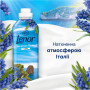 Кондиціонер для білизни Lenor Капрі 1.239 л (8700216724418) Кондиціонер для білизни Lenor Капрі 1.239 л (8700216724418)