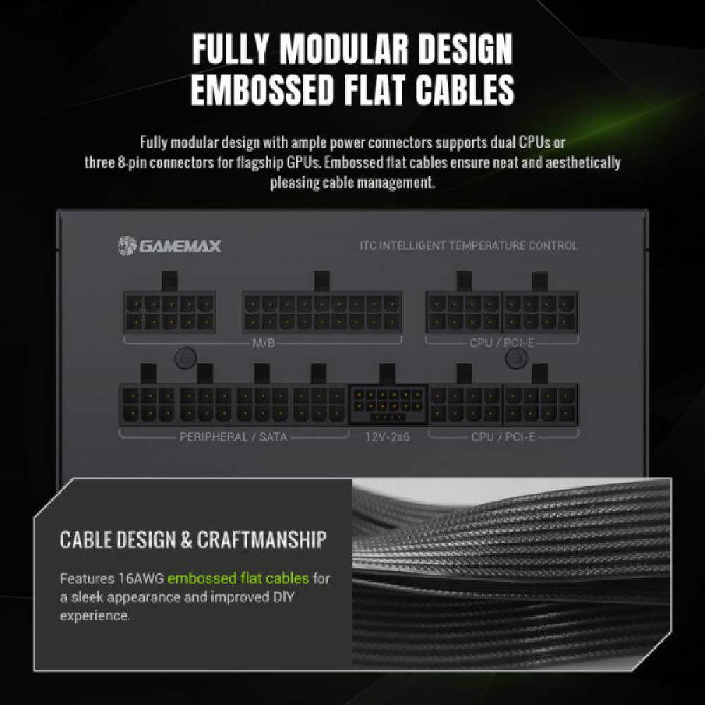 GAMEMAX GX PRO 1250G