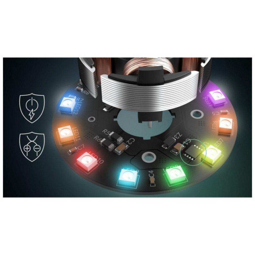 Кулер до корпусу Arctic P12 PRO A-RGB 3PCS (ACFAN00310A)