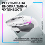 Мишка Logitech G502 X Plus Wireless White (910-006171) Мишка Logitech G502 X Plus Wireless White (910-006171)