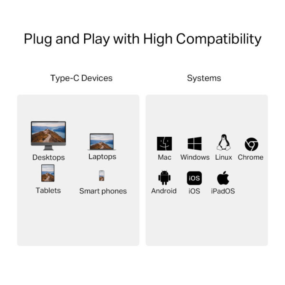 Зчитувач флеш-карт TP-Link USB-C to SD/TF (UA440C)