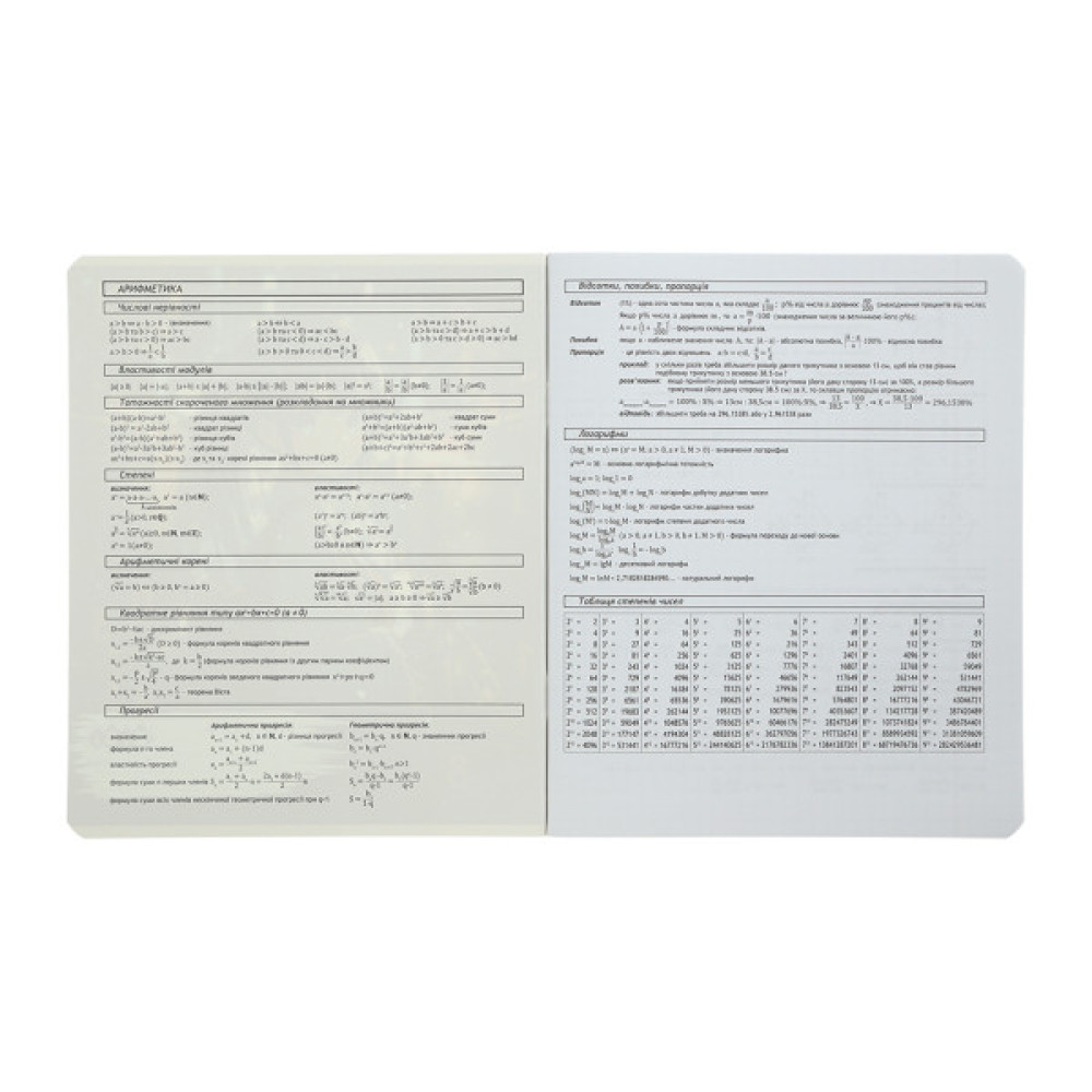 Зошит ZiBi предметний BLACK, 36 аркушів, клітинка, алгебра (ZB.1730-14)