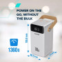 Батарея універсальна Canyon 60000mAh OnPower 610 PD/100W metal White (CNS-CPB610W) Батарея універсальна Canyon 60000mAh OnPower 610 PD/100W metal White (CNS-CPB610W)