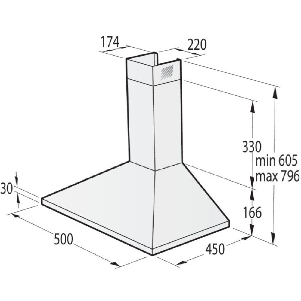 Витяжка Gorenje купольна, 50см, 450м.куб/год, нерж