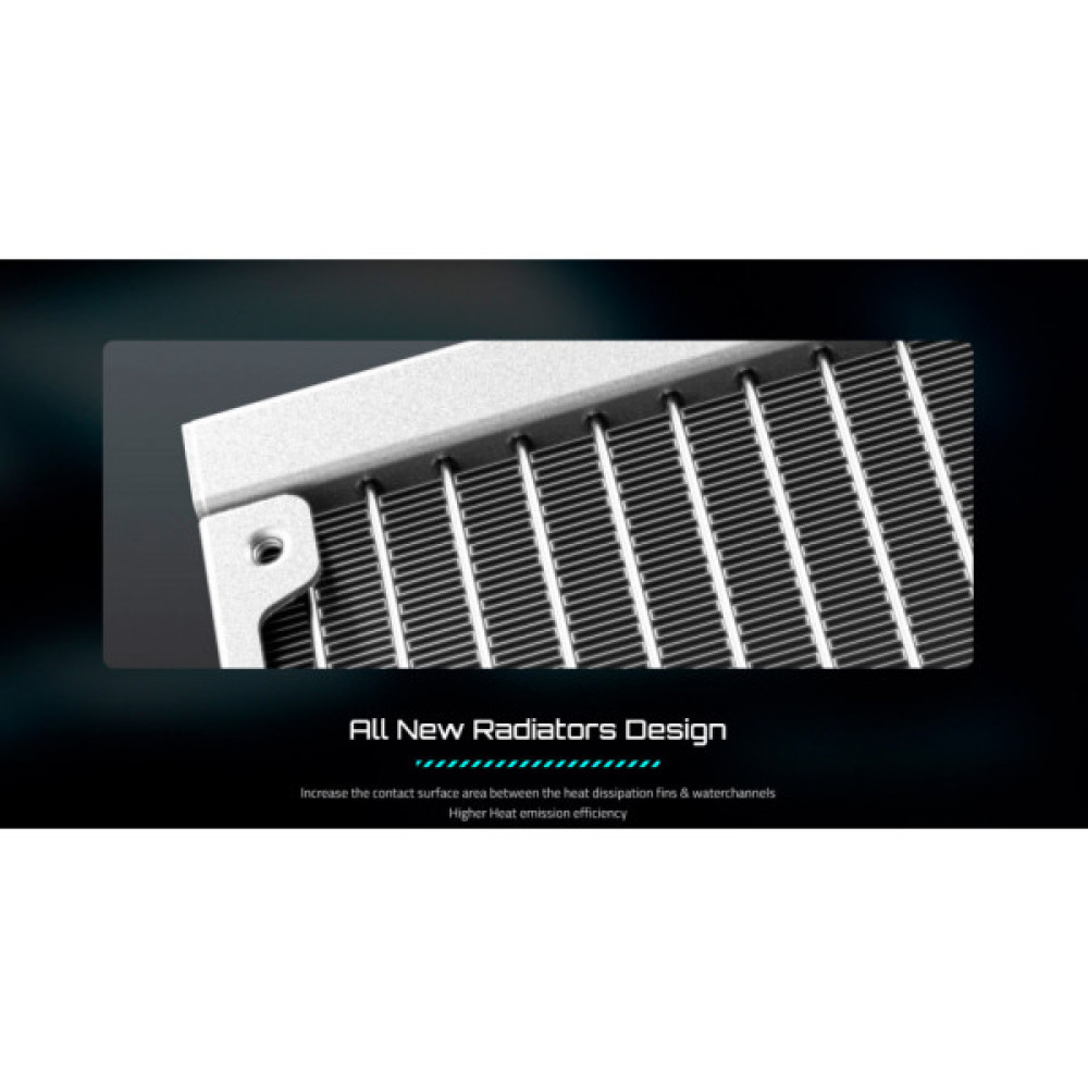 Система рідинного охолодження GIGABYTE GP-GME 360I