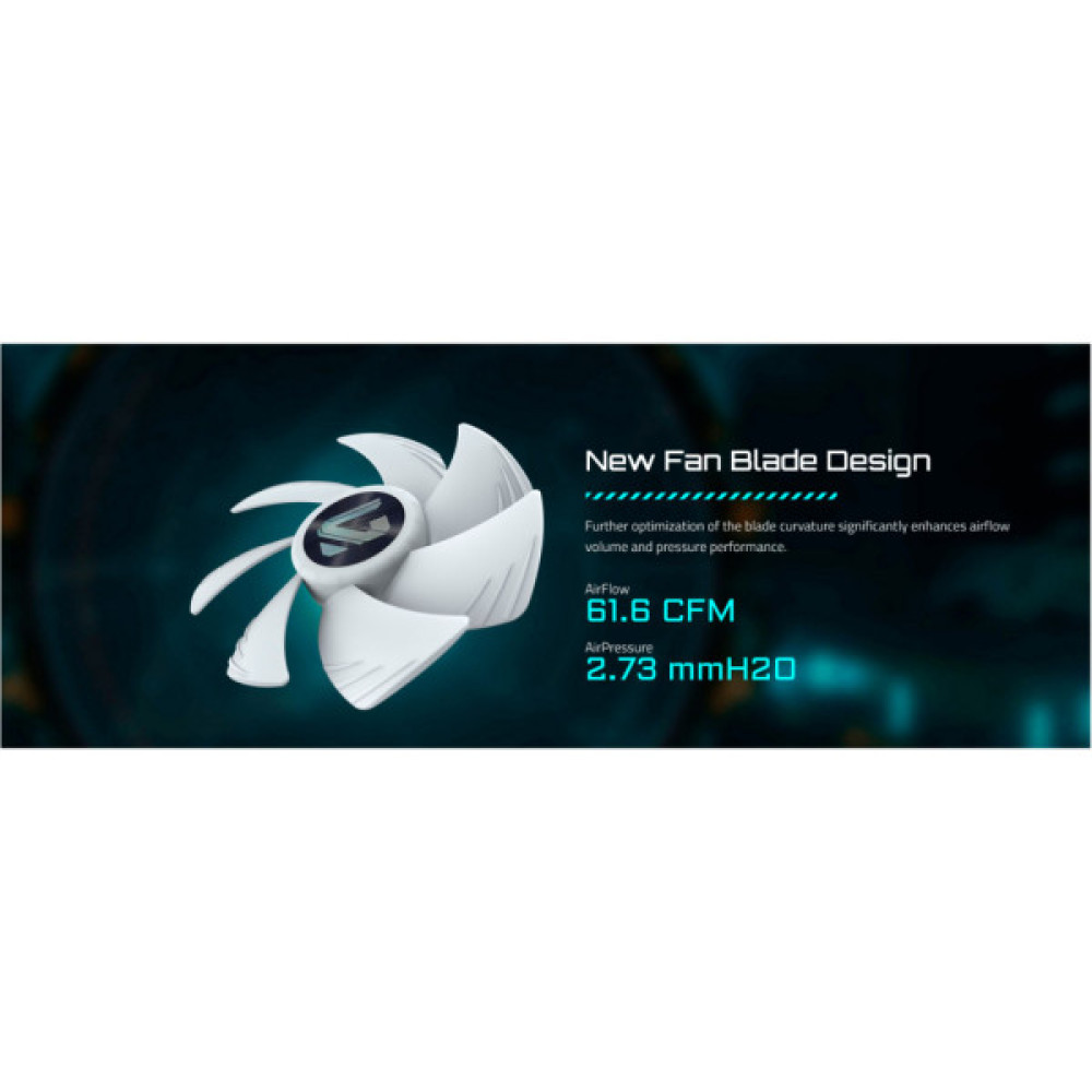 Система рідинного охолодження GIGABYTE GP-GME 360I