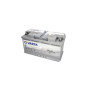 Акумулятор автомобільний Varta Silver Dynamic AGM 95А Ев (-/+) G14 (850EN) (595901085)