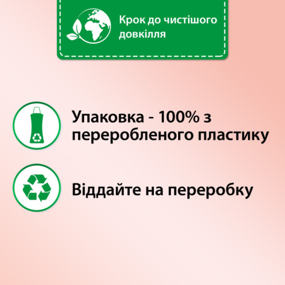 Кондиціонер для білизни Silan Supreme Glamour 1012 мл (9000101579727)