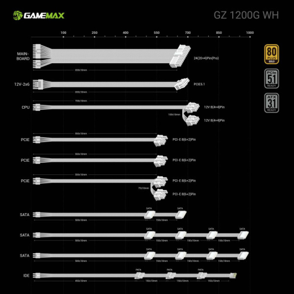 GAMEMAX GZ 1200G WH