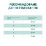 Сухий корм для кішок Optimeal зі смаком телятини 1.5 кг (4820215364690) Сухий корм для кішок Optimeal зі смаком телятини 1.5 кг (4820215364690)