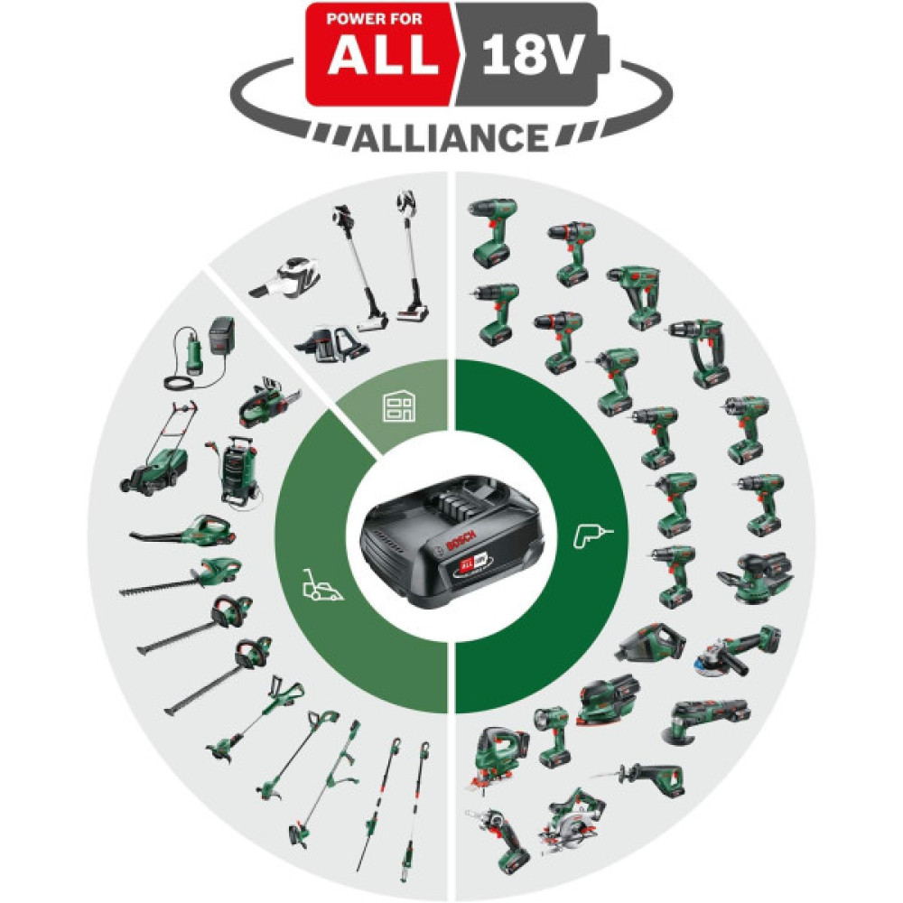 Шурупокрут-дриль акумуляторний Bosch EasyImpact 18V-38 18В 1х2А·год 20·38Нм 0-430·0-1630об/хв кейс ЗП 1.4кг