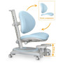 Дитяче крісло Mealux Ortoback Base Blue (Y-508 KBL Base) Дитяче крісло Mealux Ortoback Base Blue (Y-508 KBL Base)