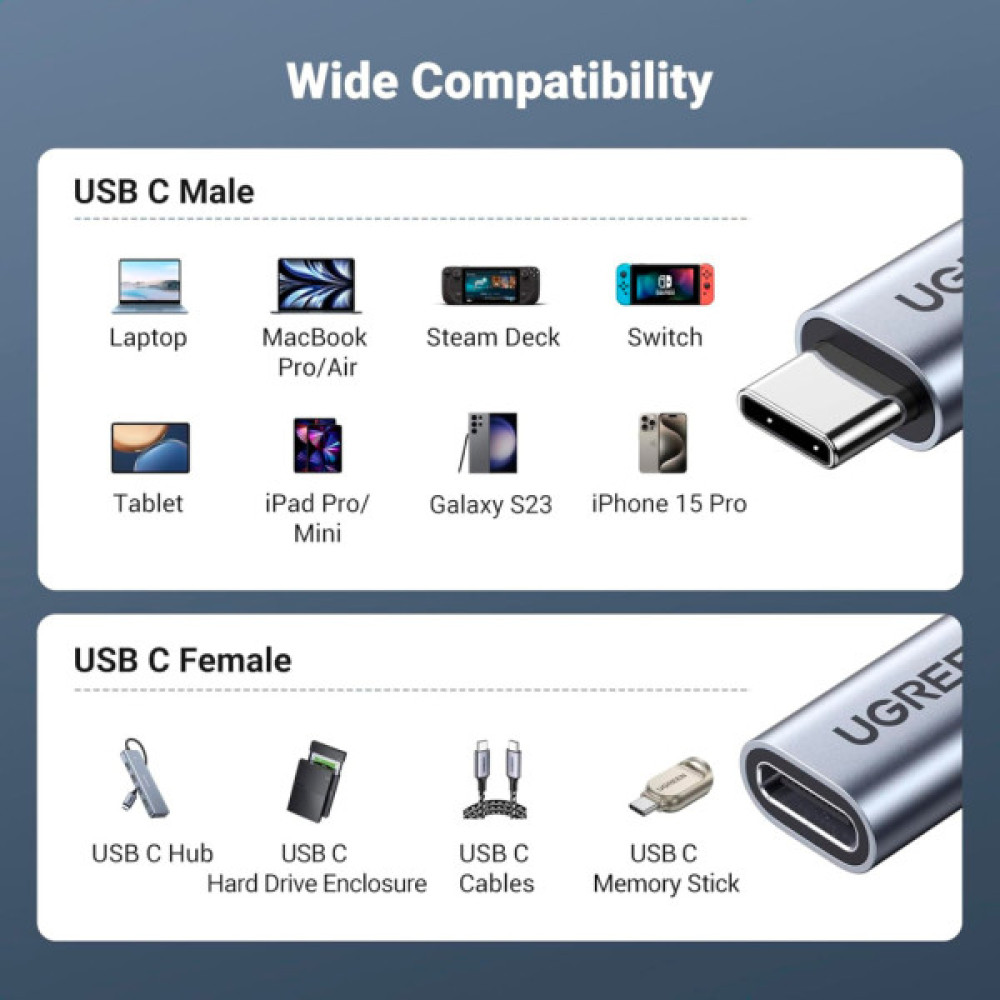 Дата кабель USB-C M/F 0.5m 5A USB 3.1 Gen2 10Gbps black UGREEN (80810)