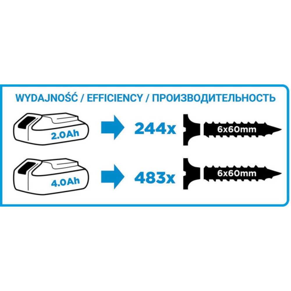 Шурупокрут-дриль акумуляторний GRAPHITE Energy+ 18В 58Нм 3 швидкості 0-500·0-1700об/хв 1.21кг без АКБ та ЗП