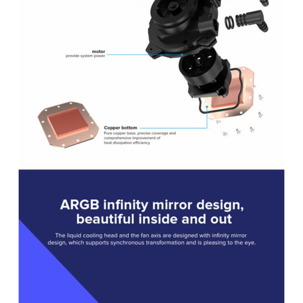 Система рідинного охолодження Gamemax Iceburg 120 BK