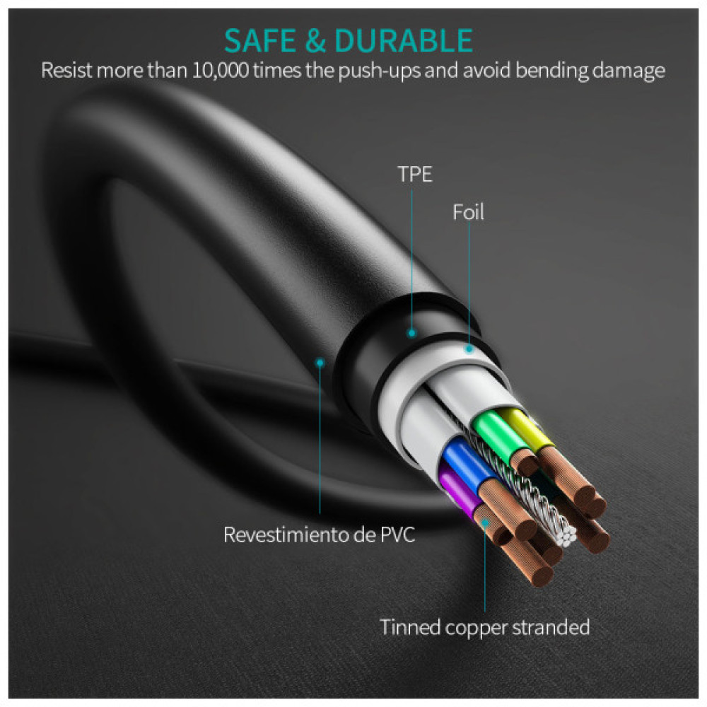 Дата кабель USB-C to USB-C 0.5m Choetech (CC0001-V4-PE)