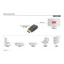 Емулятор DIGITUS 4K HDMI EDID UHD 4K