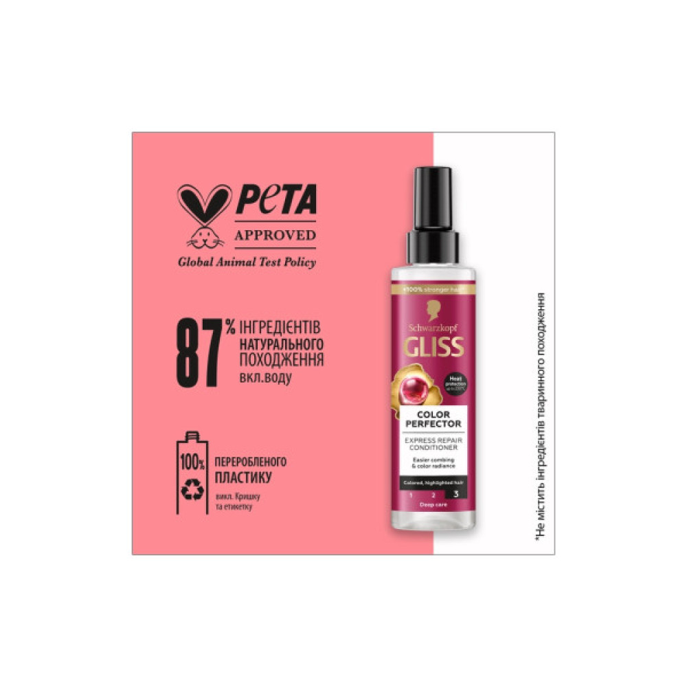 Кондиціонер для волосся Gliss Ultimate Color Conditioner 200 мл (4015000886871)