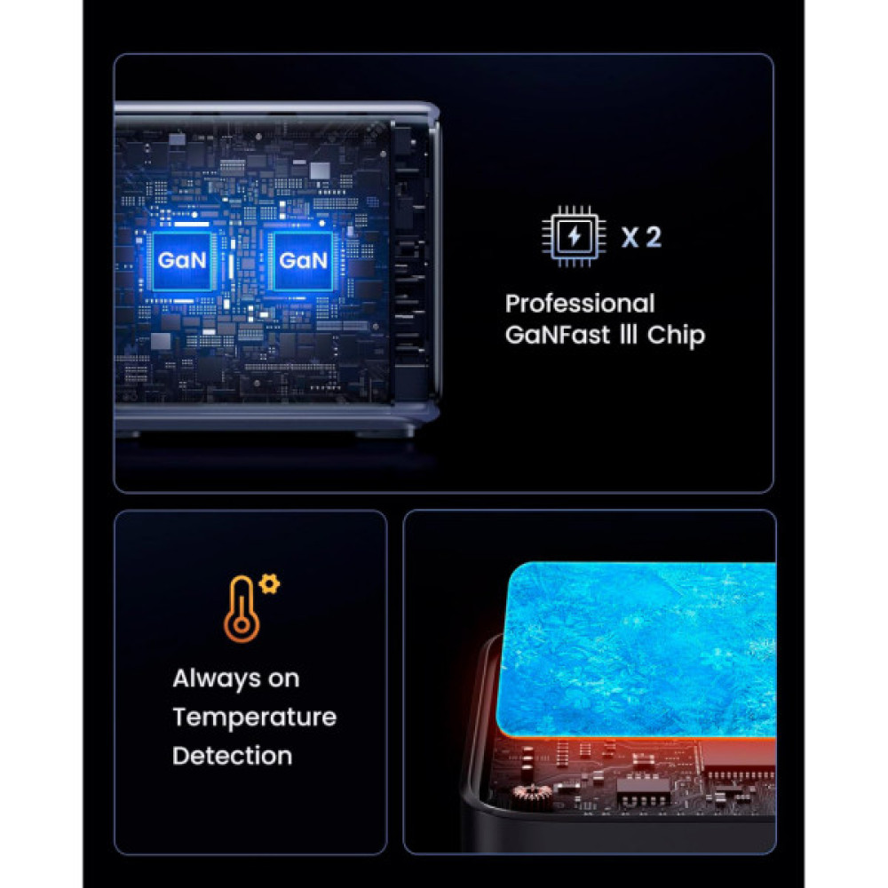 Зарядний пристрій Ugreen 5xUSB 300W Nexode (5хUSB-C) CD333 (90903B)